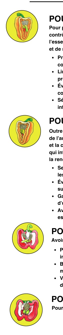 Public visé par les cartes AnonymCard