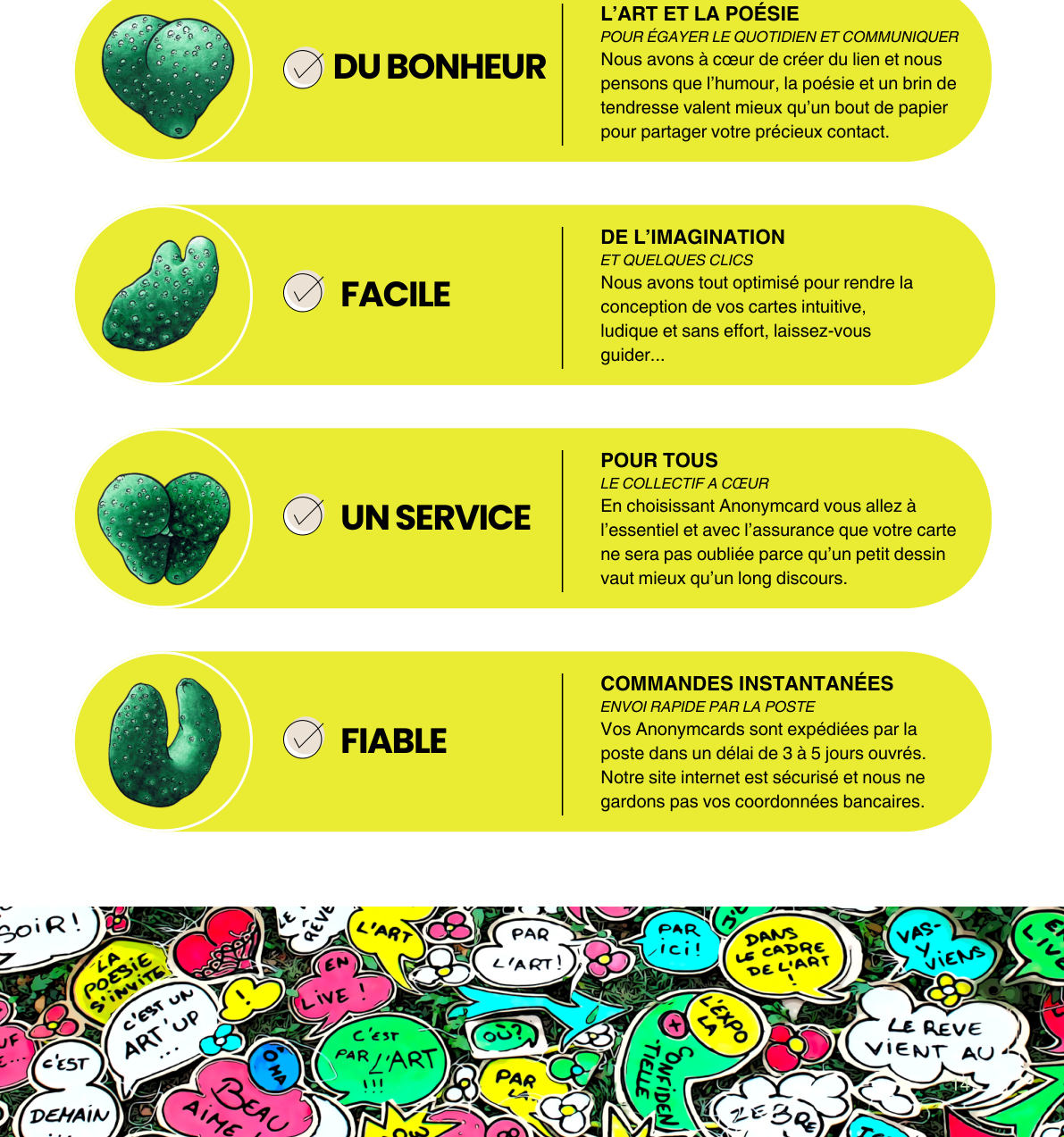 Expérience AnonymCard